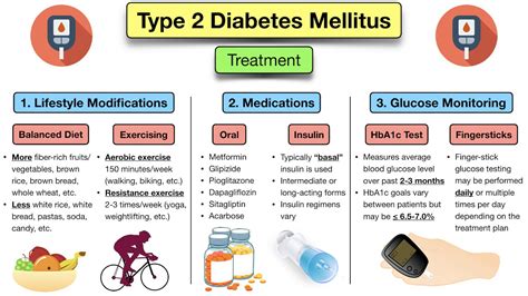 opemiz|Ozempic® vs Other Type 2 Diabetes Treatments 